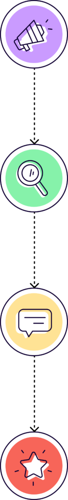 setronica-horong-process
