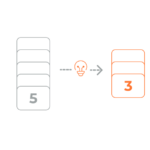 Merchant Integration Methods for Complex Catalog Structures