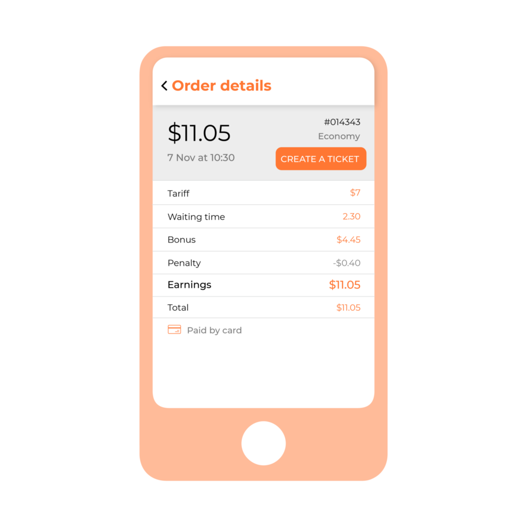 order details