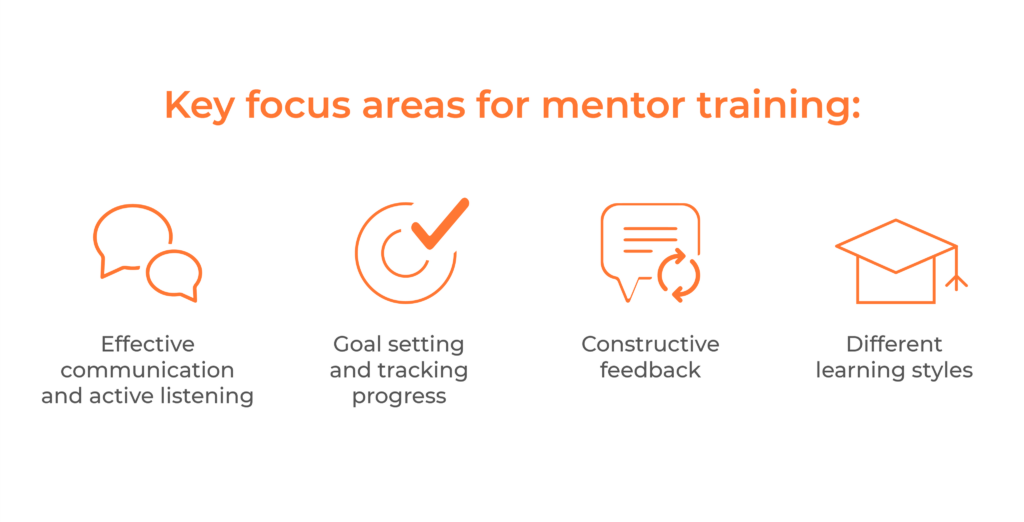 key focus areas for mentor training